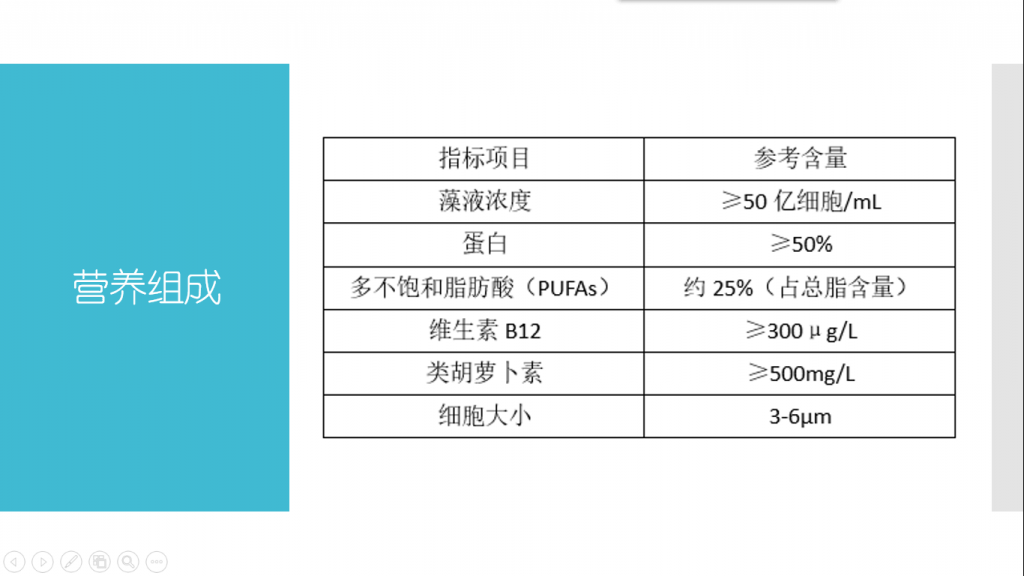 濃縮小球藻營養(yǎng)組成