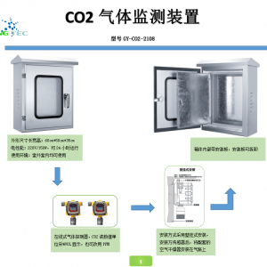 CO2氣體監(jiān)測裝置